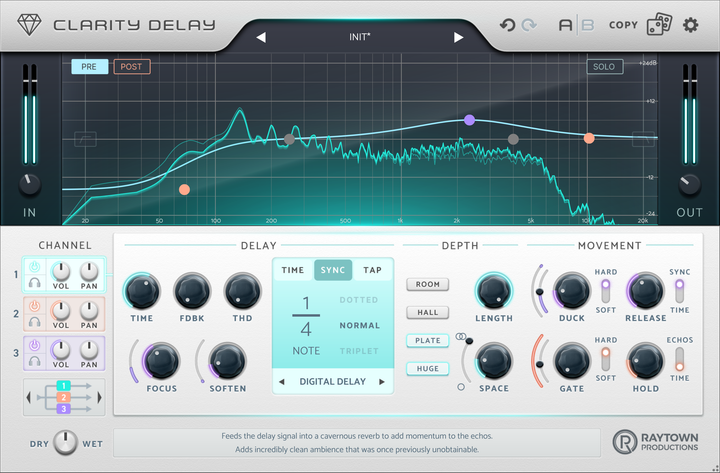 Clarity Delay