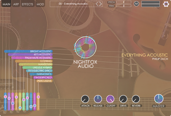 Everything Acoustic